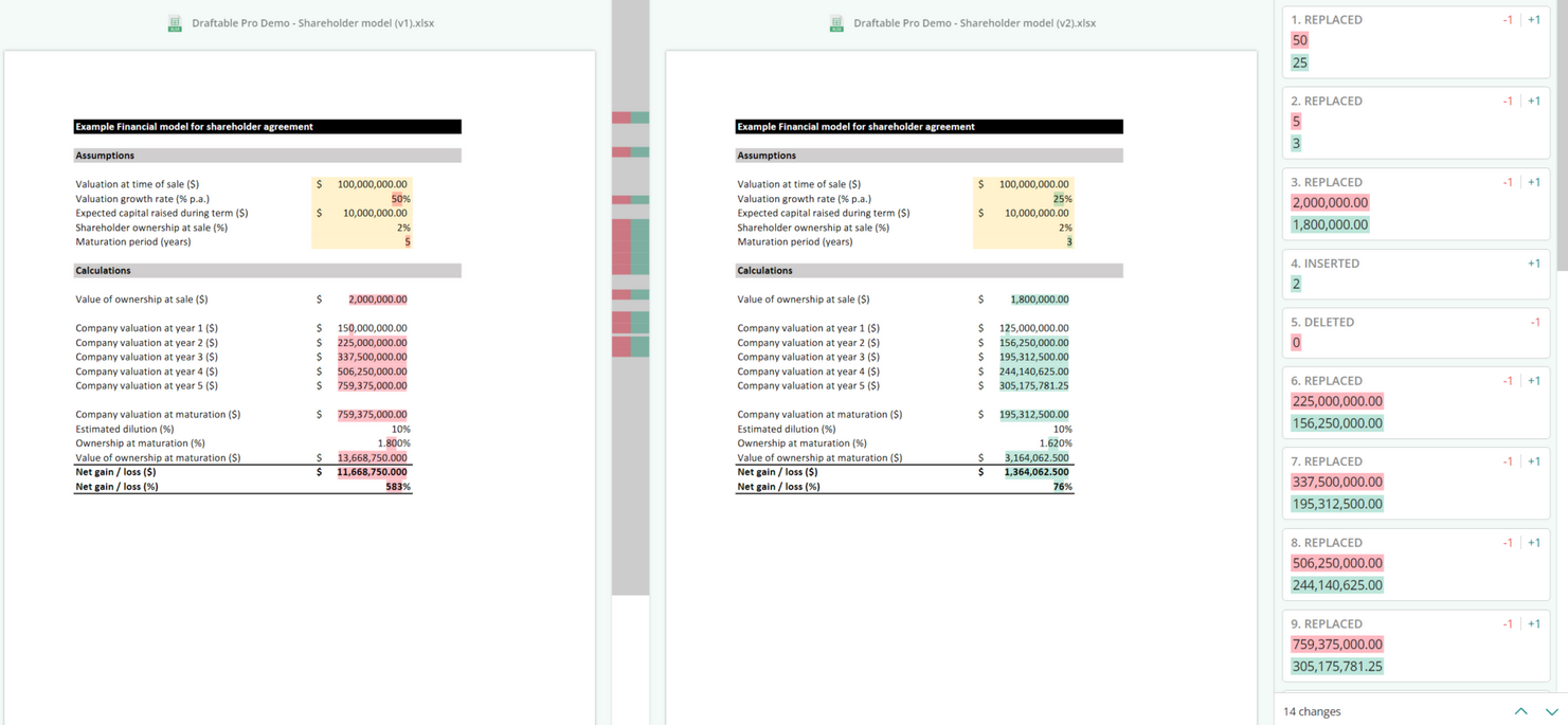 Excel comparisons in side by side draftable